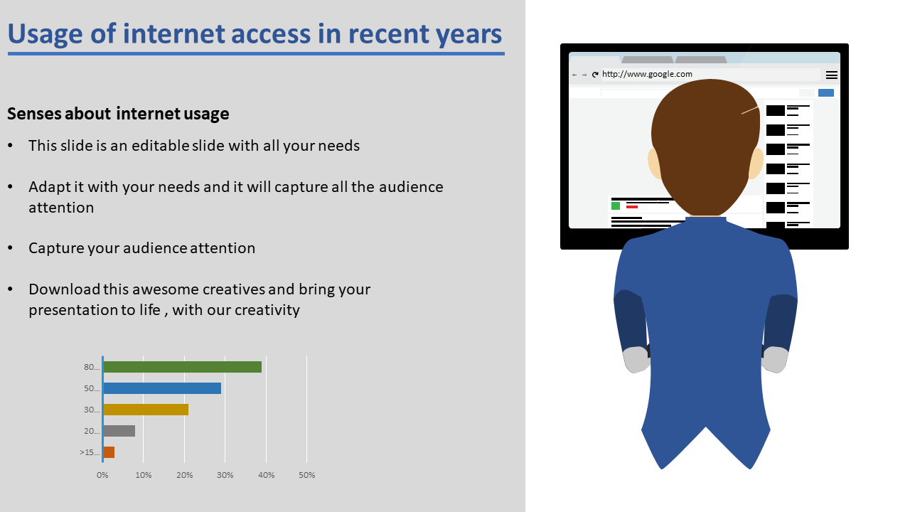 internet powerpoint template-Usage of internet access in recent years